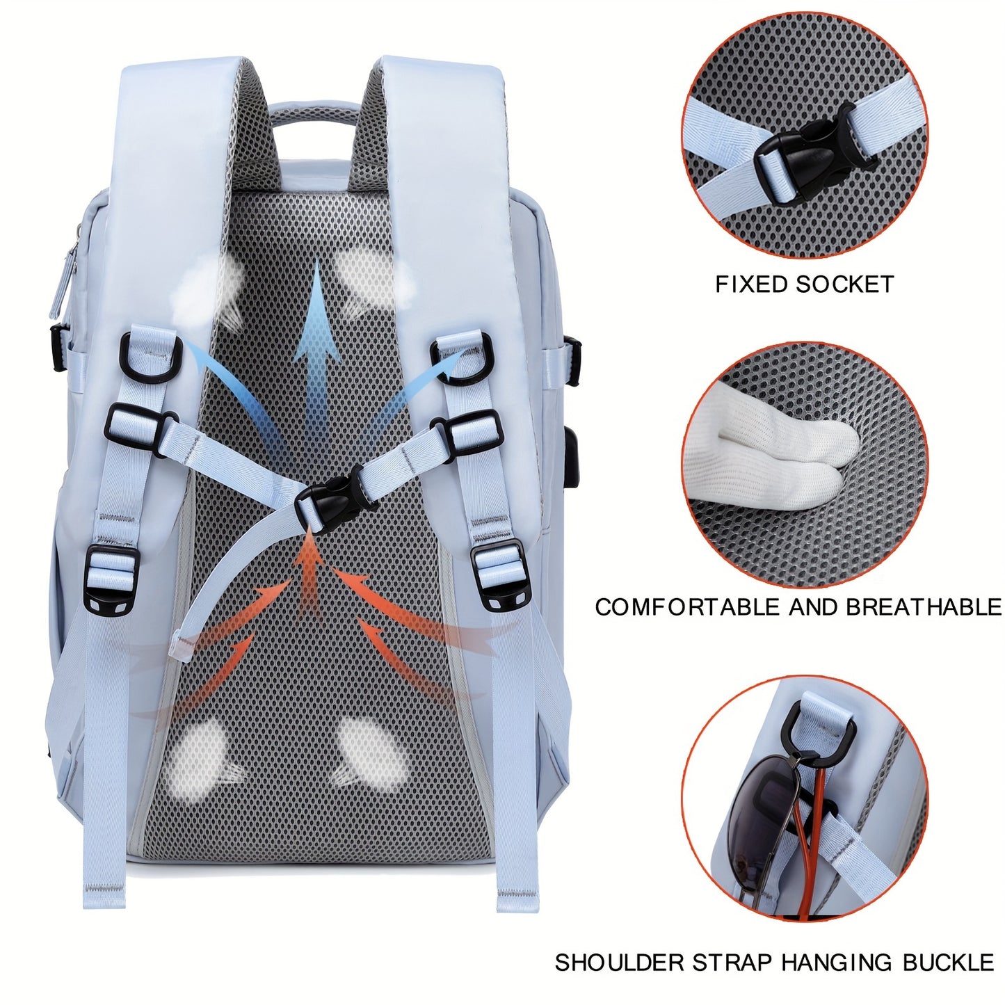 The MetroShield Backpack