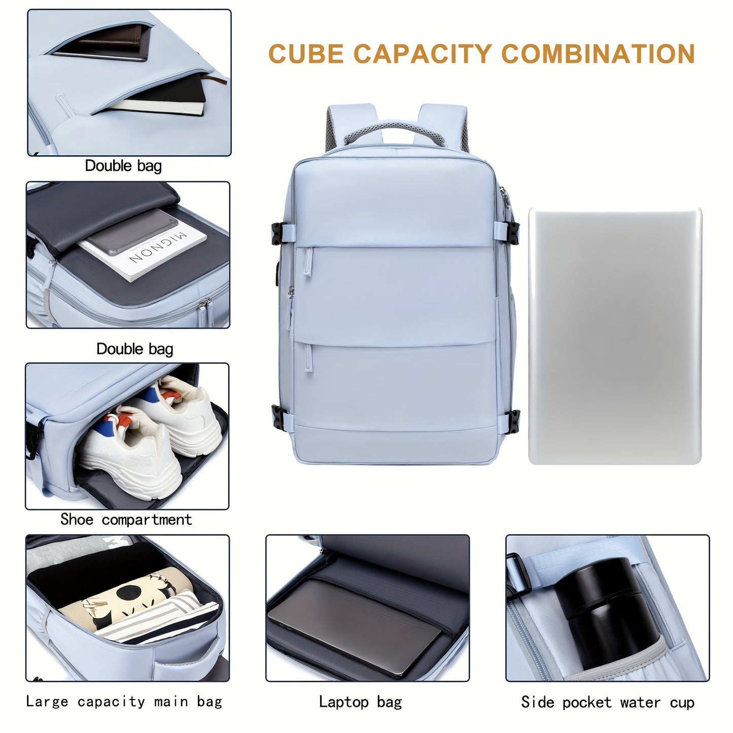 The MetroShield Backpack